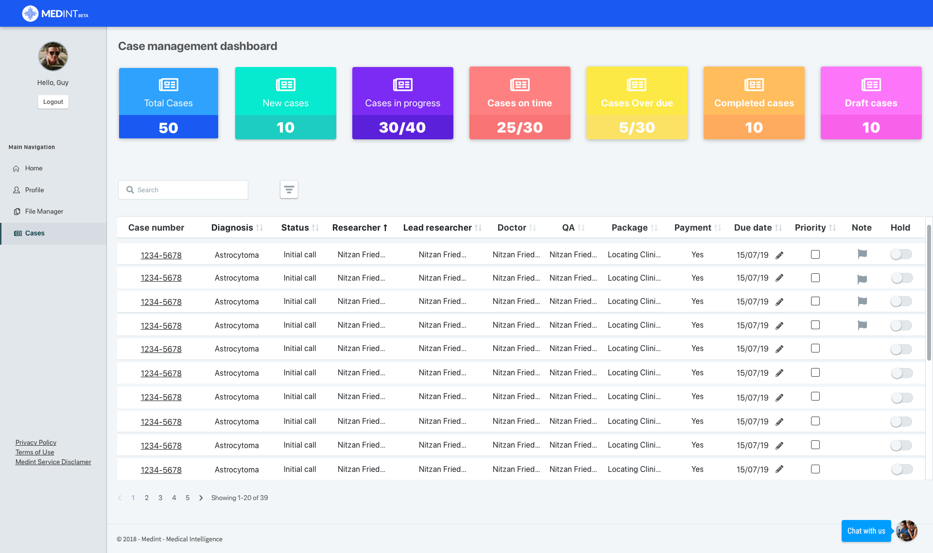 Medint management board — consolidated case dashboard