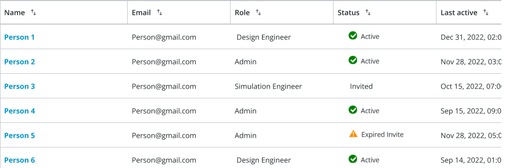 Seat overview — all licenses across teams