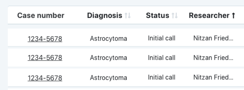 Task panel — assignments in context